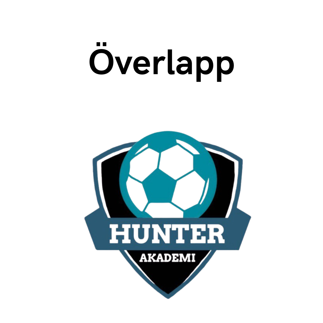 Överlapp – Rörelse som skapar ytor